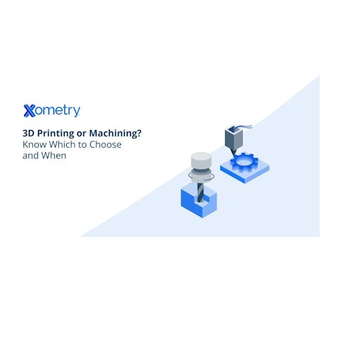 飞机飞过蓝天的仓库